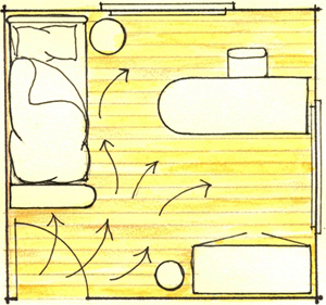 correct form school layout