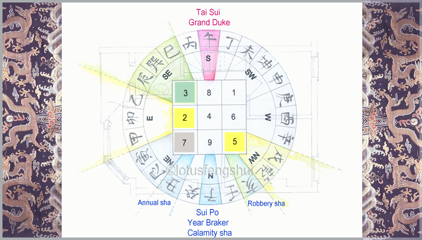 Flying Star Chart 2014